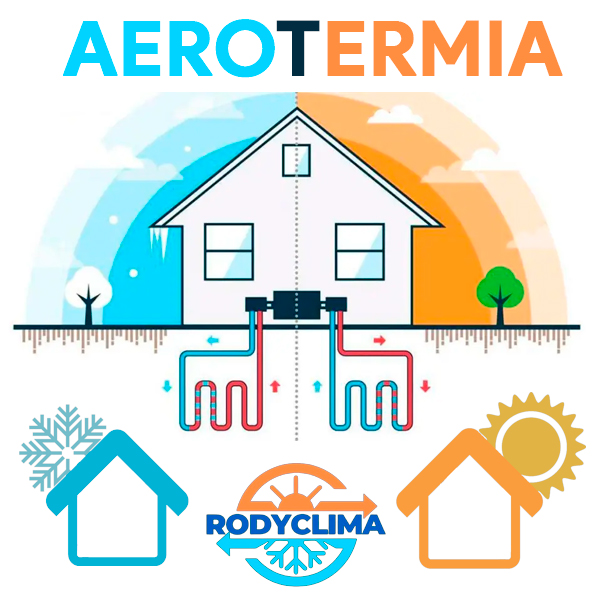 aerotermia-malaga aerotermia malaga