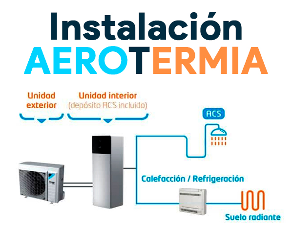 instalacion-aerotermia-malaga instalacion aerotermia malaga